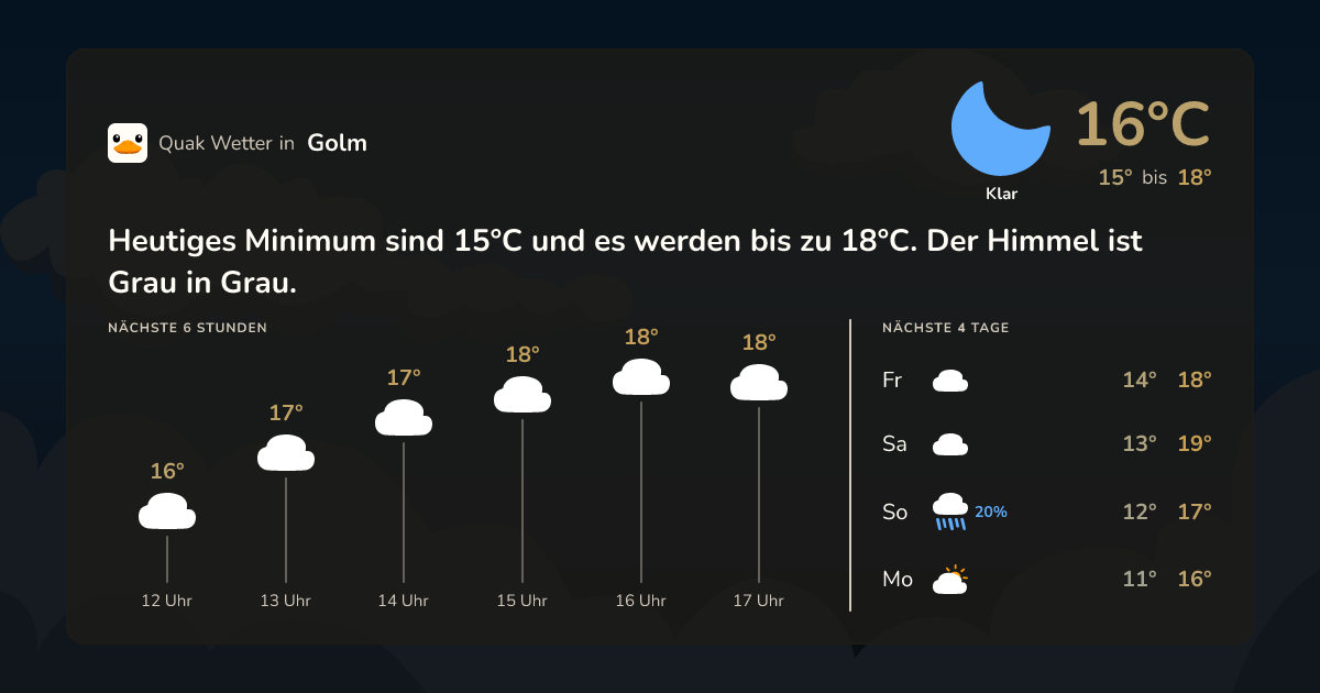 Quak Wetter-Widget Golm