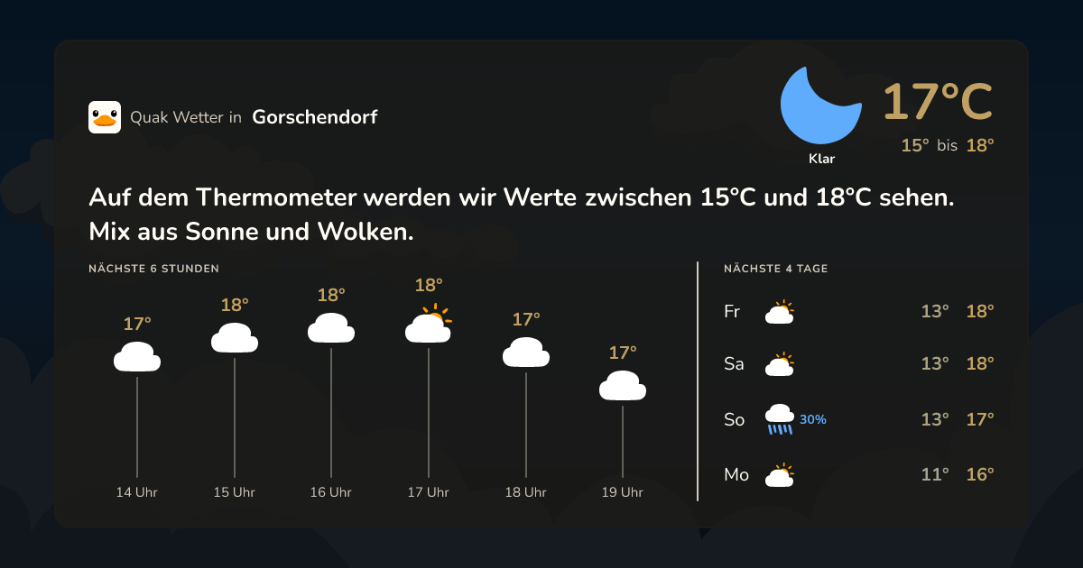 Quak Wetter-Widget Gorschendorf