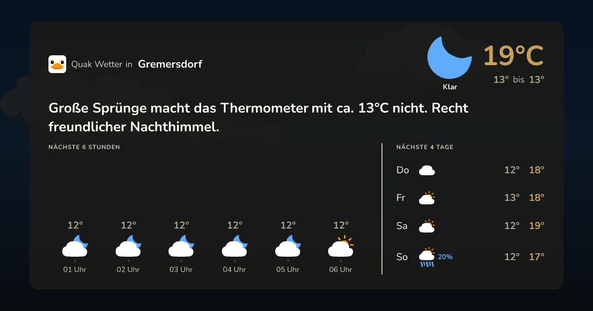 Wettervorschau Gremersdorf – 7-Tage Vorhersage