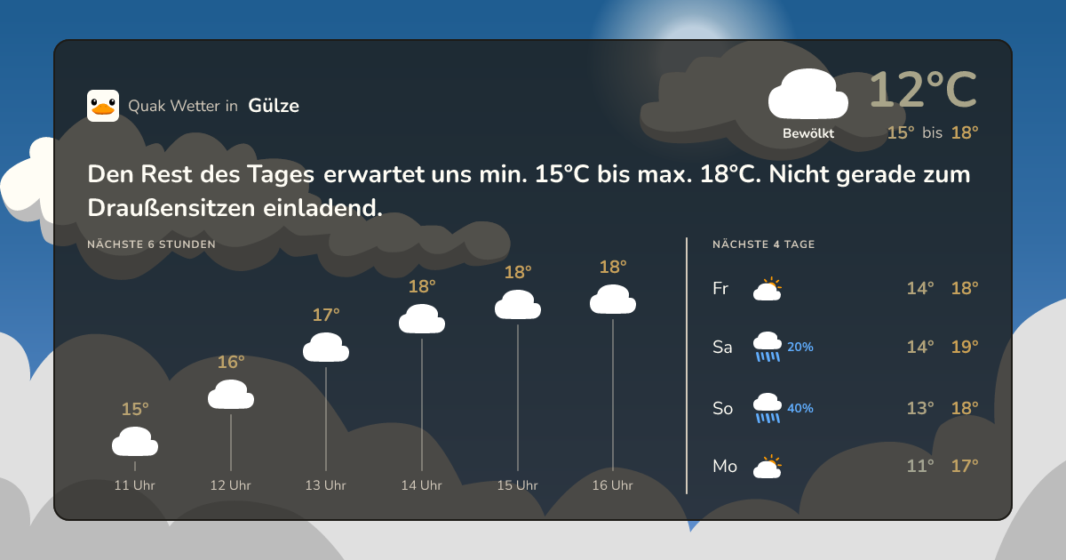 Quak Wetter-Widget Gülze