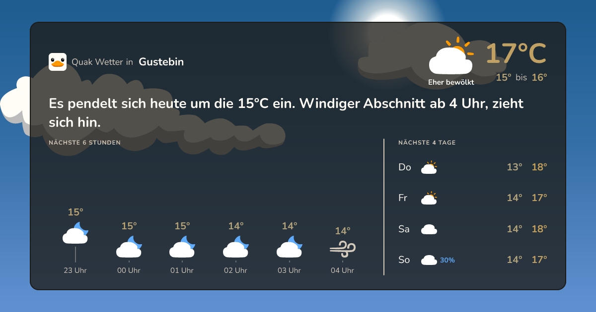 Quak Wetter-Widget Gustebin