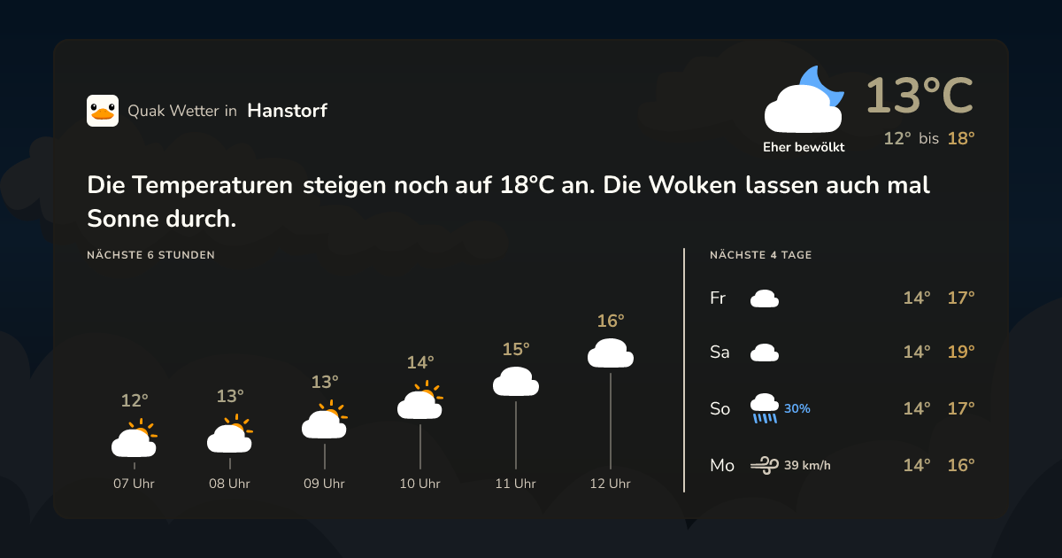 Quak Wetter-Widget Hanstorf