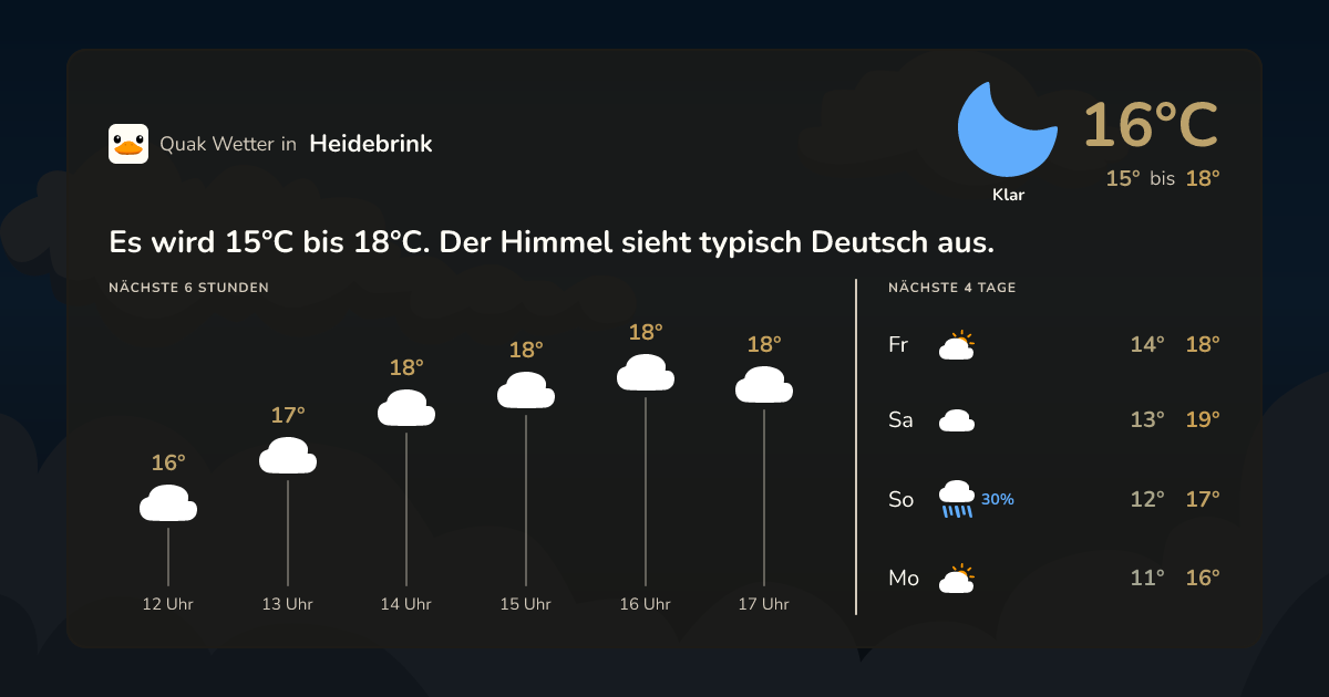 Quak Wetter-Widget Heidebrink