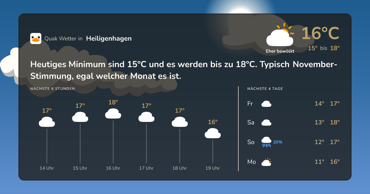 Quak Wetter-Widget Heiligenhagen