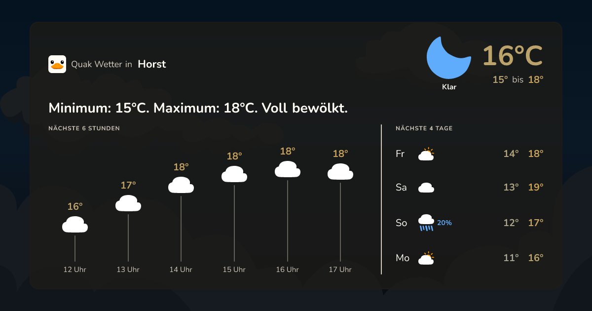 Quak Wetter-Widget Horst