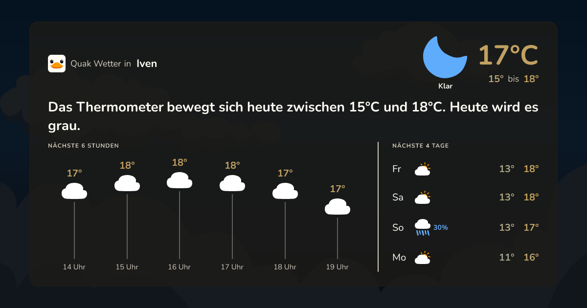 Quak Wetter-Widget Iven