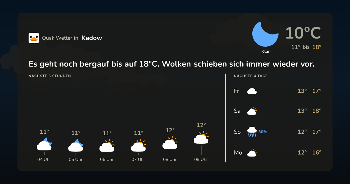 Quak Wetter-Widget Kadow