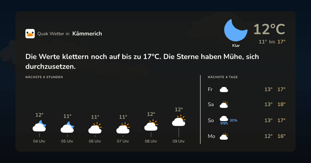 Quak Wetter-Widget Kämmerich