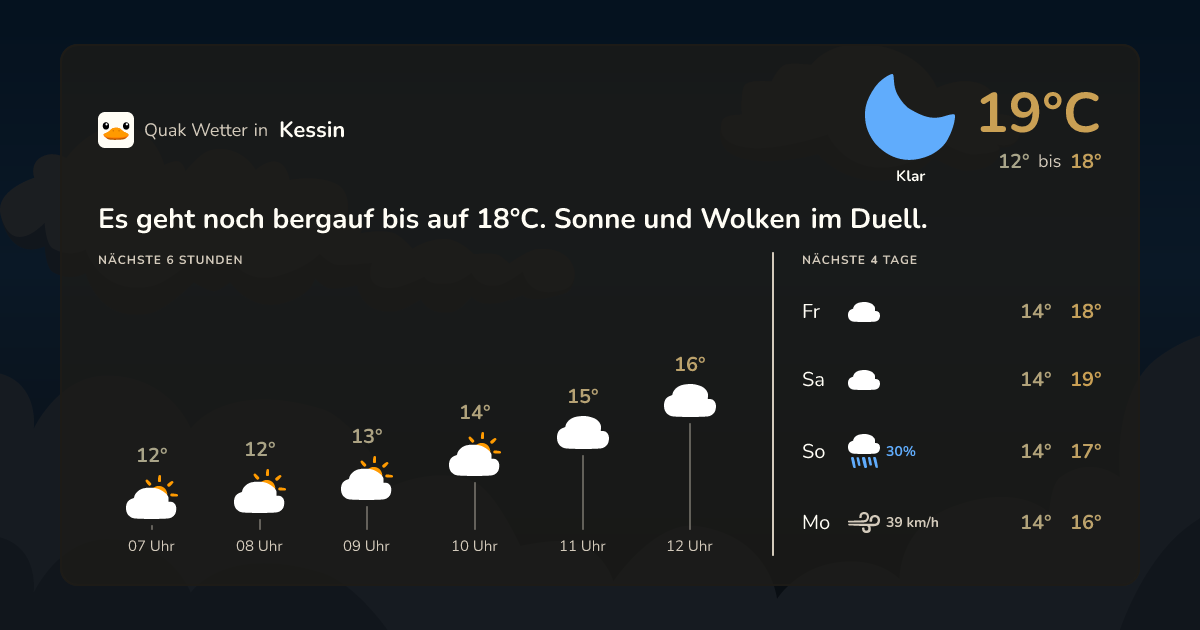 Quak Wetter-Widget Kessin