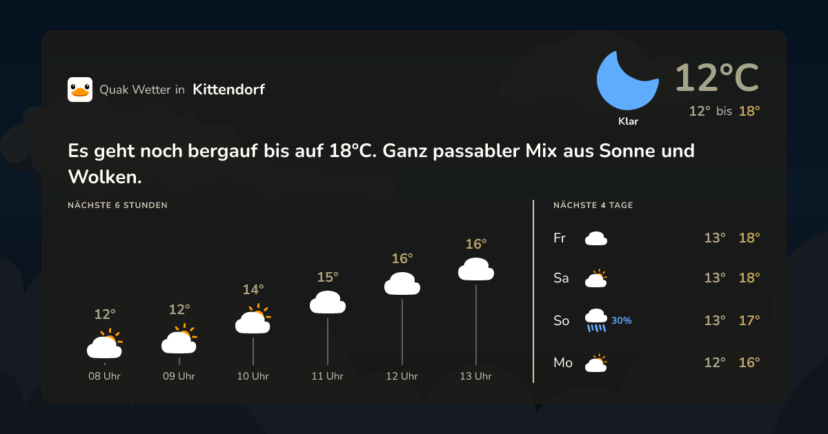 Quak Wetter-Widget Kittendorf