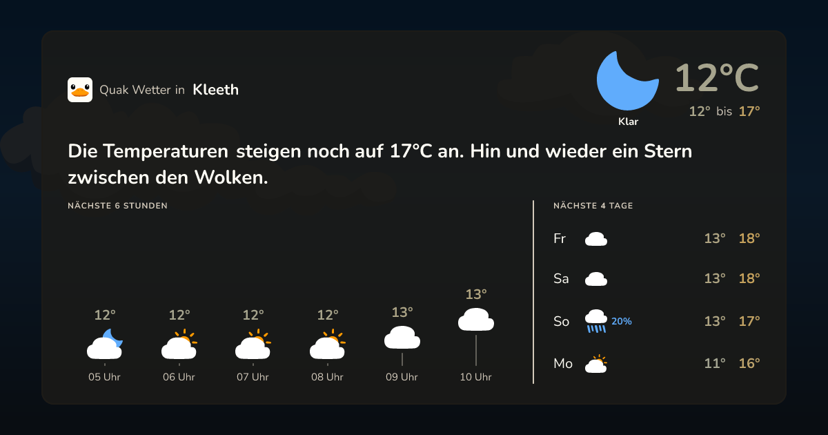 Quak Wetter-Widget Kleeth