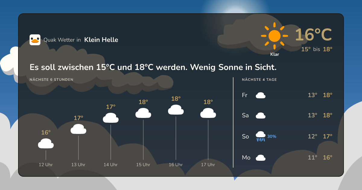 Quak Wetter-Widget Klein Helle