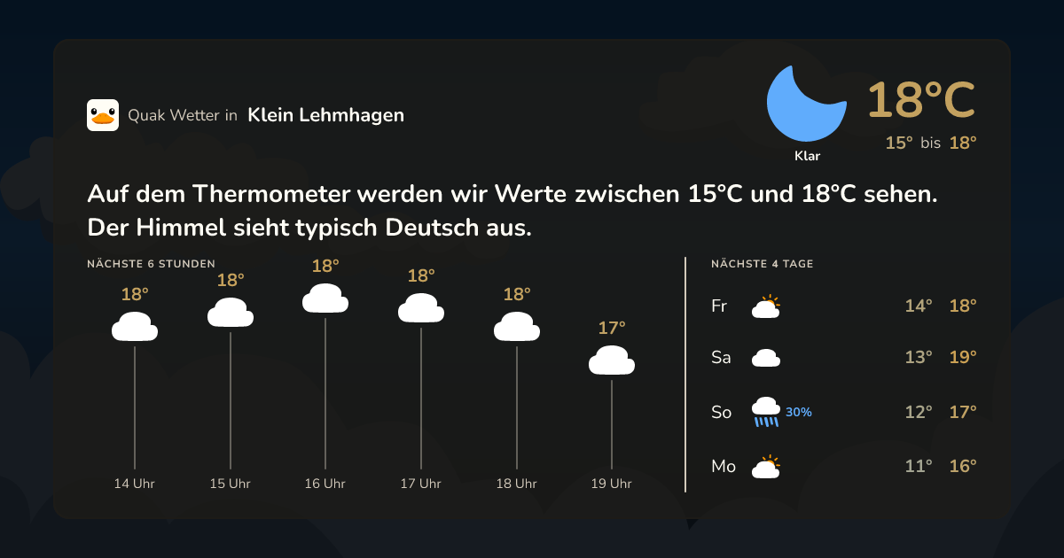 Quak Wetter-Widget Klein Lehmhagen