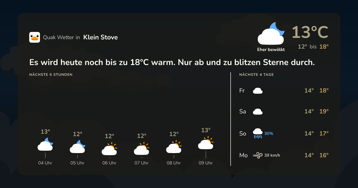 Quak Wetter-Widget Klein Stove