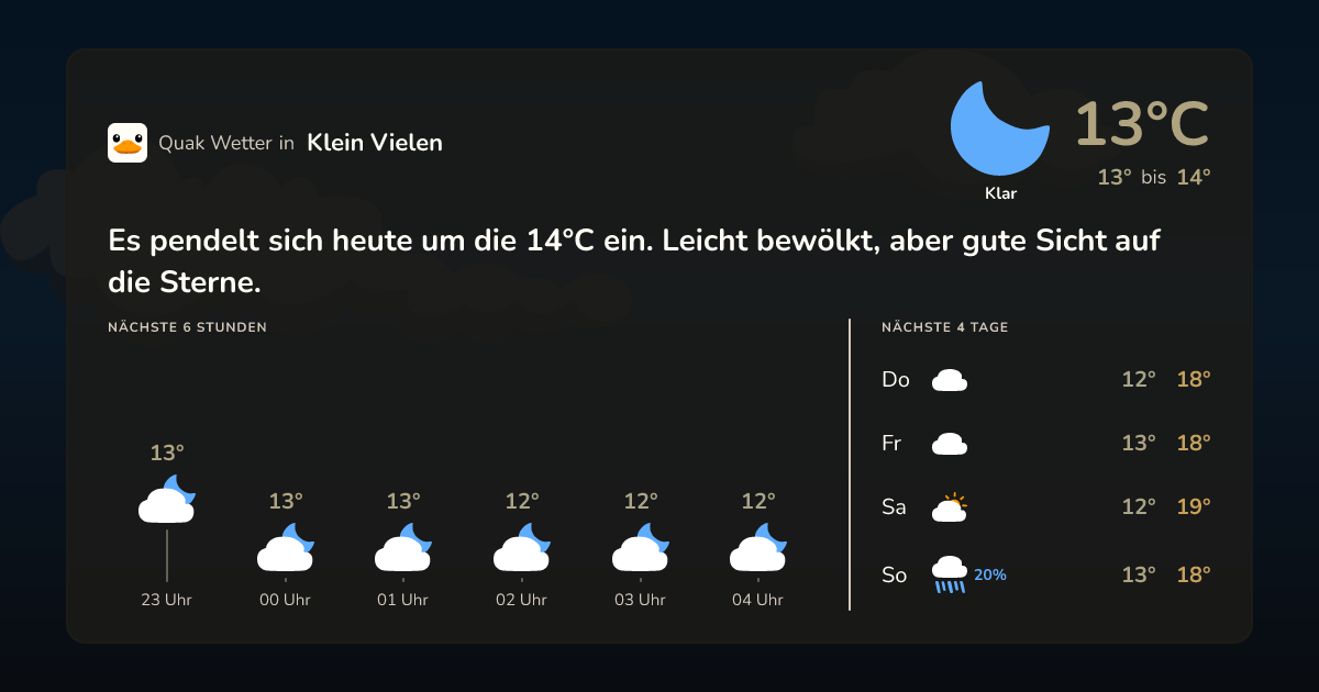 Quak Wetter-Widget Klein Vielen