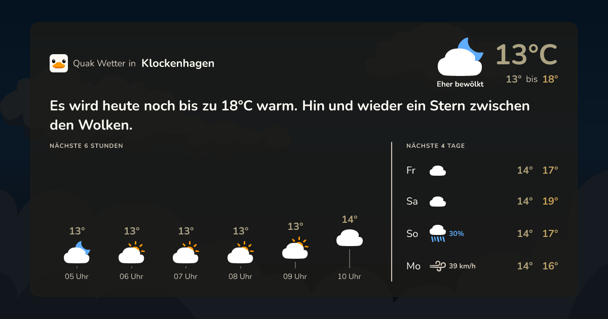 Wettervorschau Klockenhagen – 7-Tage Vorhersage