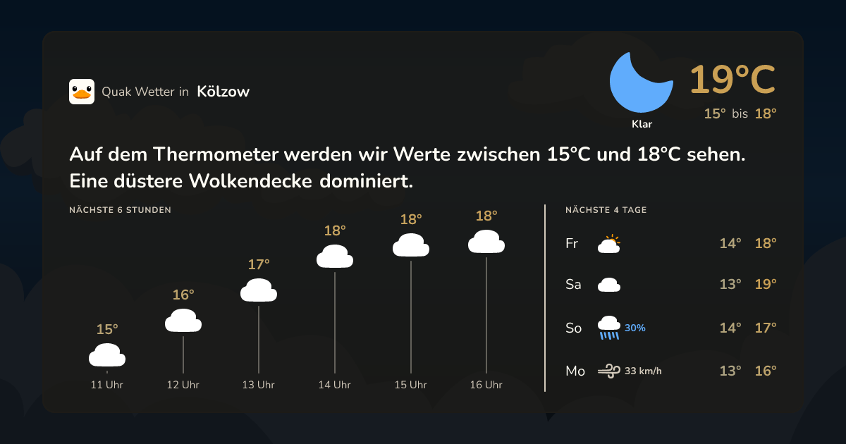 Quak Wetter-Widget Kölzow