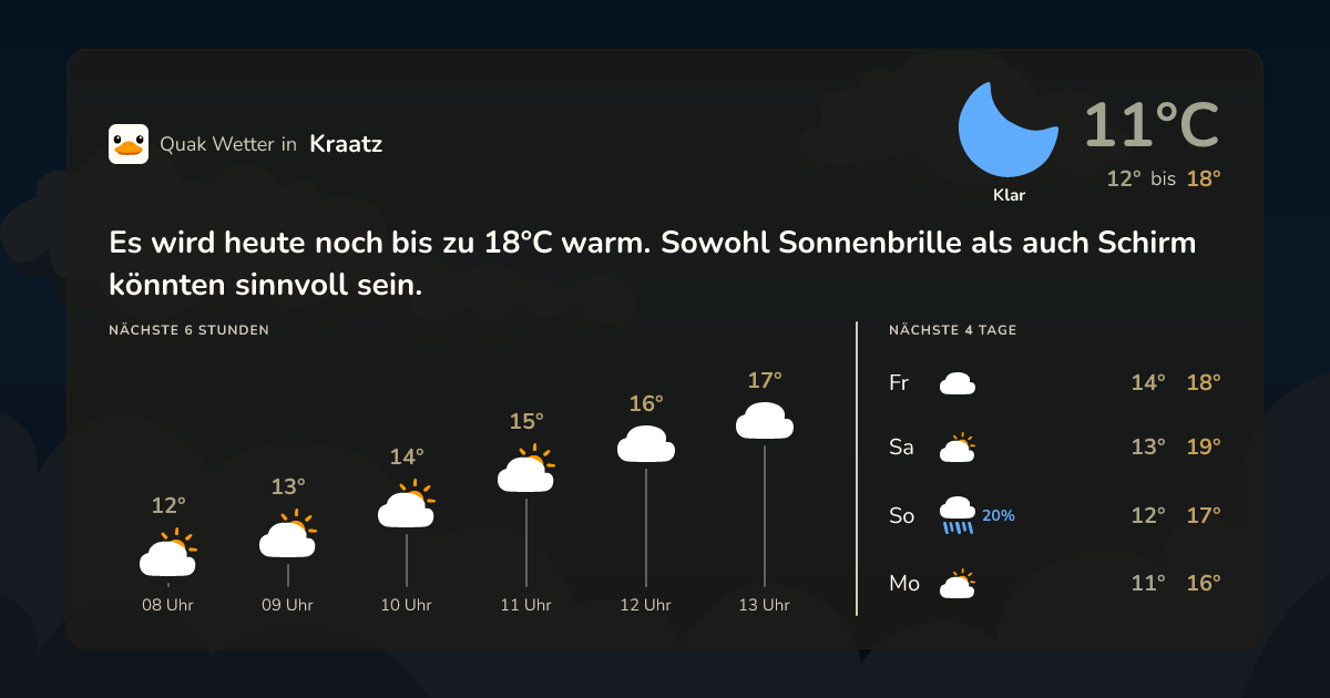 Quak Wetter-Widget Kraatz