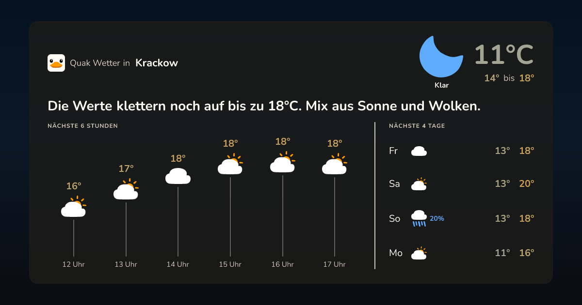 Quak Wetter-Widget Krackow