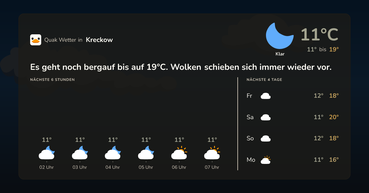 Quak Wetter-Widget Kreckow