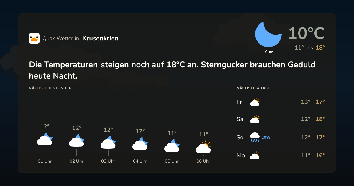 Quak Wetter-Widget Krusenkrien