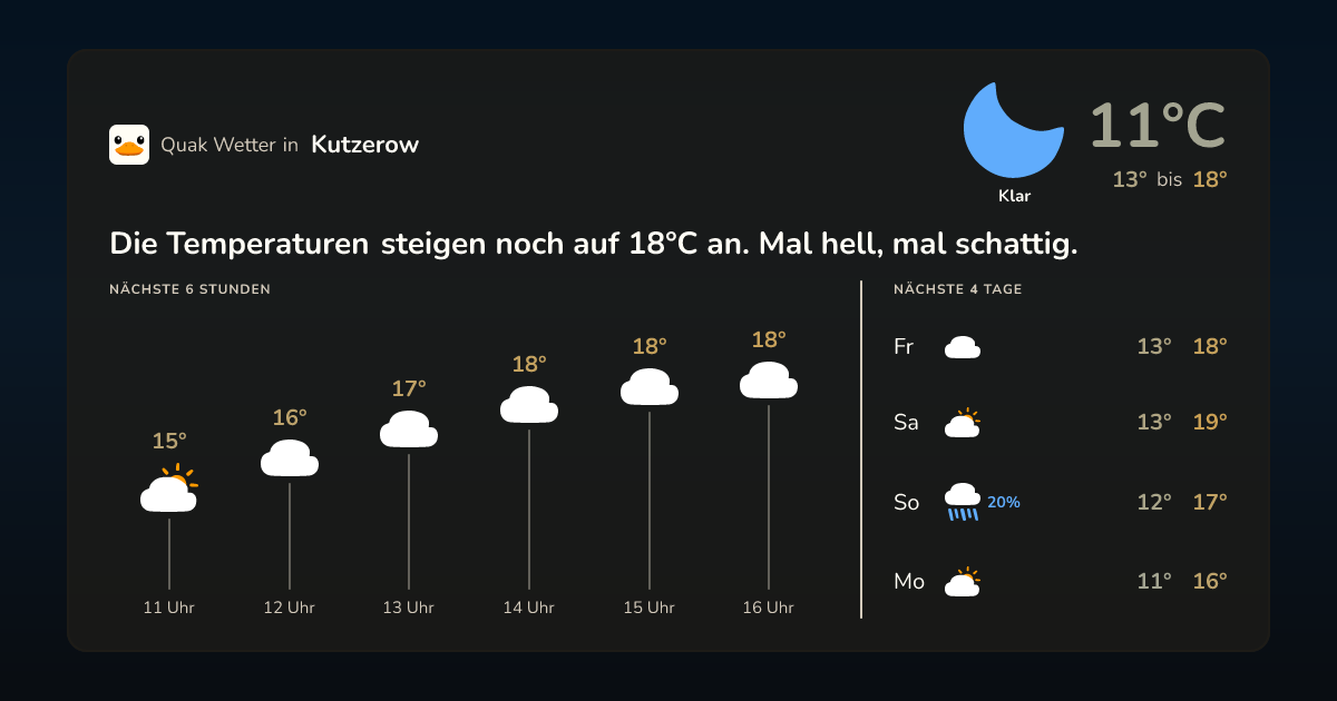 Quak Wetter-Widget Kutzerow