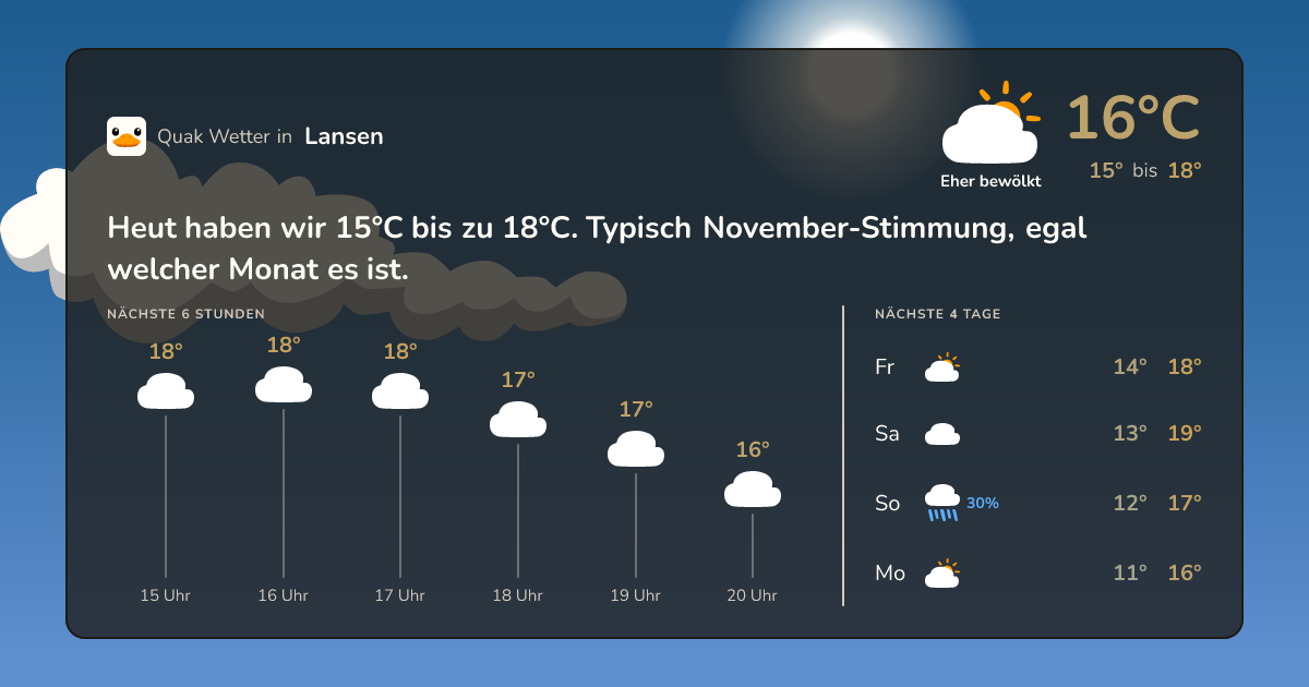 Quak Wetter-Widget Lansen