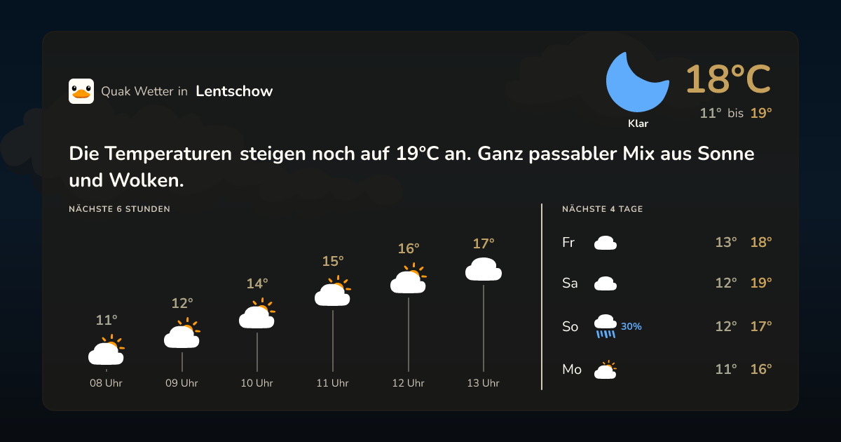 Quak Wetter-Widget Lentschow