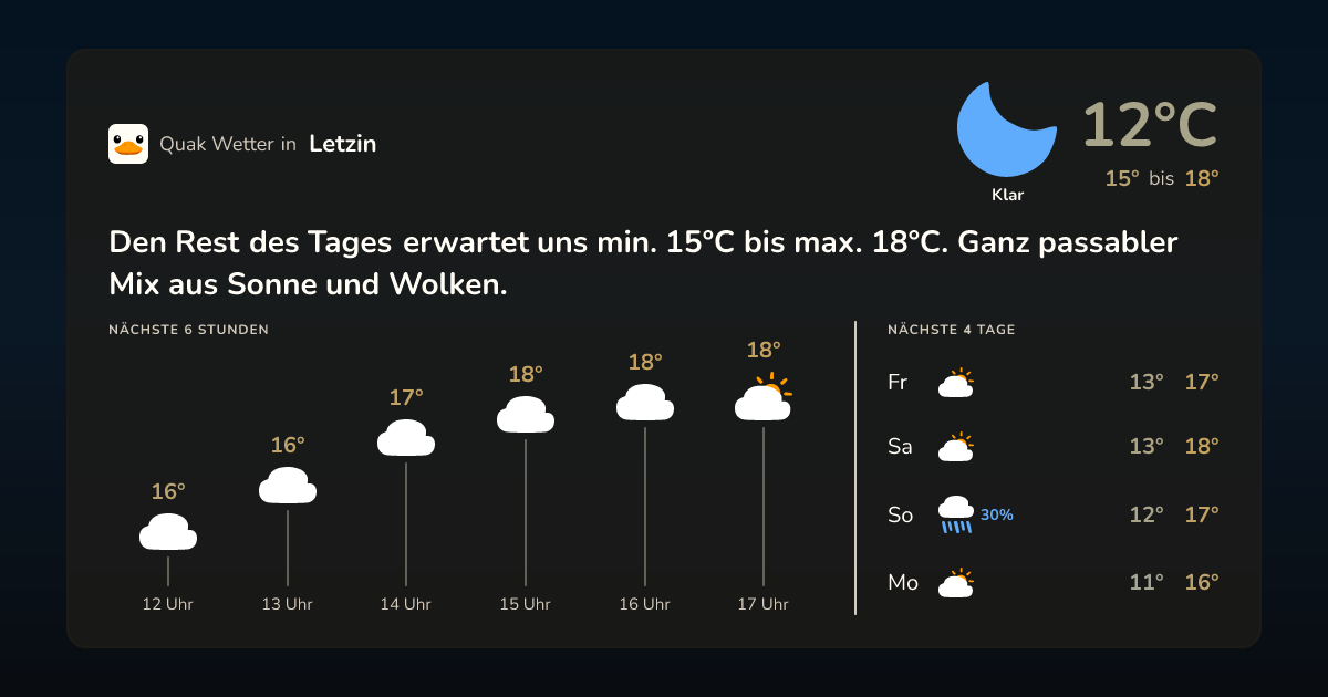 Quak Wetter-Widget Letzin