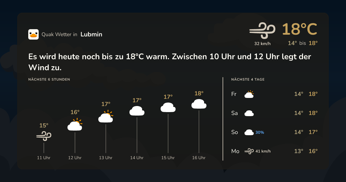 Quak Wetter-Widget Lubmin