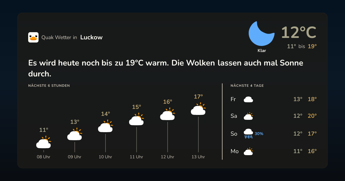 Quak Wetter-Widget Luckow