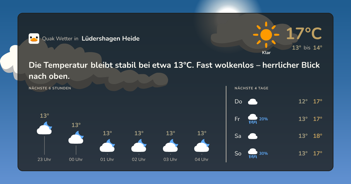 Quak Wetter-Widget Lüdershagen Heide