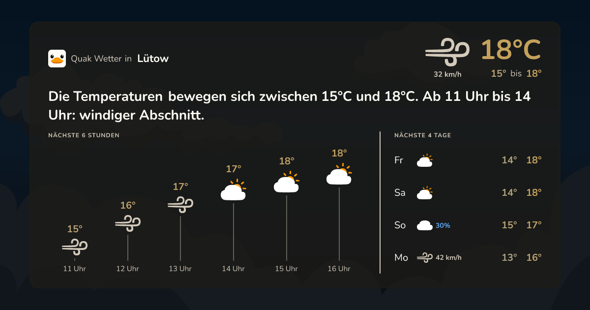Quak Wetter-Widget Lütow