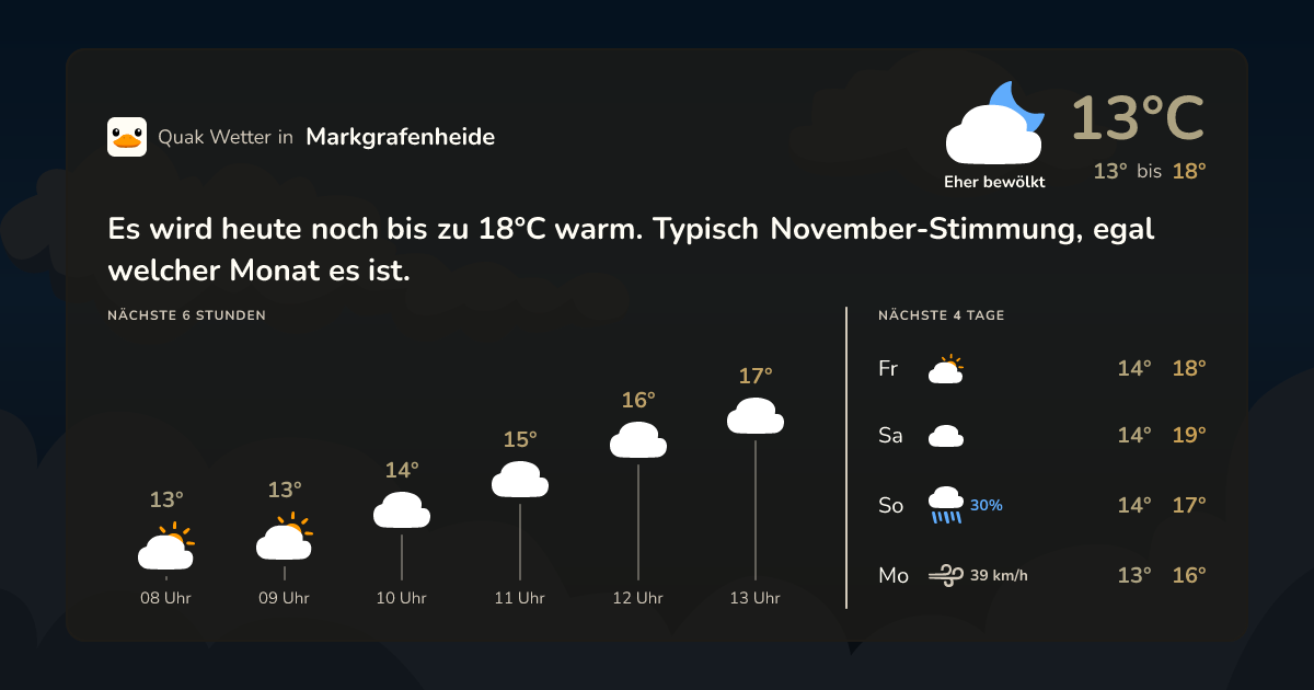 Quak Wetter-Widget Markgrafenheide