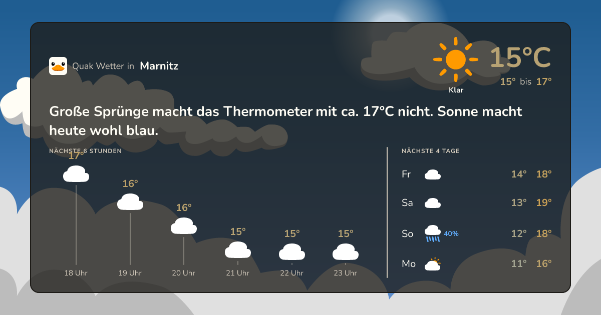 Quak Wetter-Widget Marnitz