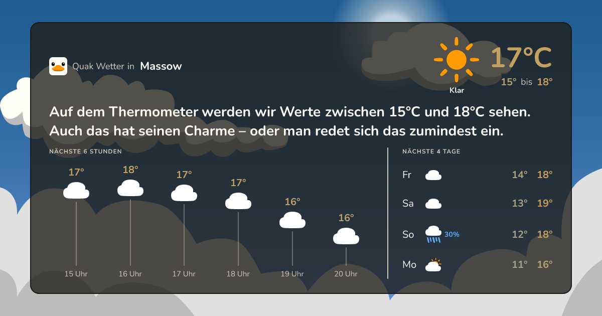 Quak Wetter-Widget Massow