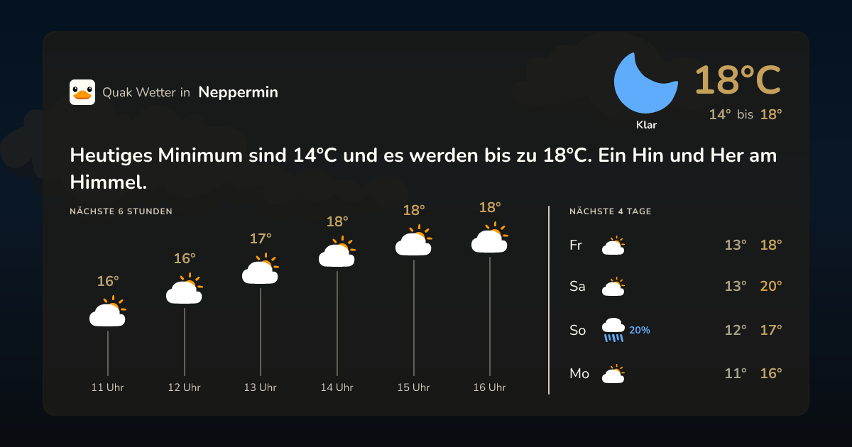 Quak Wetter-Widget Neppermin