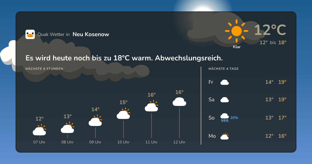 Quak Wetter-Widget Neu Kosenow