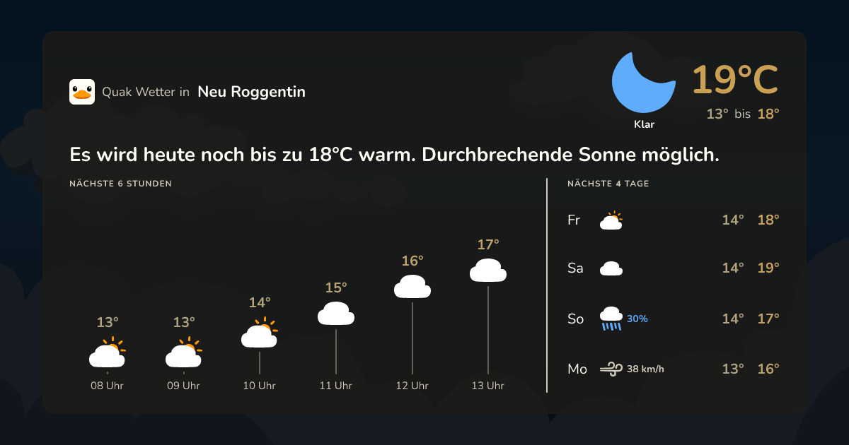Quak Wetter-Widget Neu Roggentin