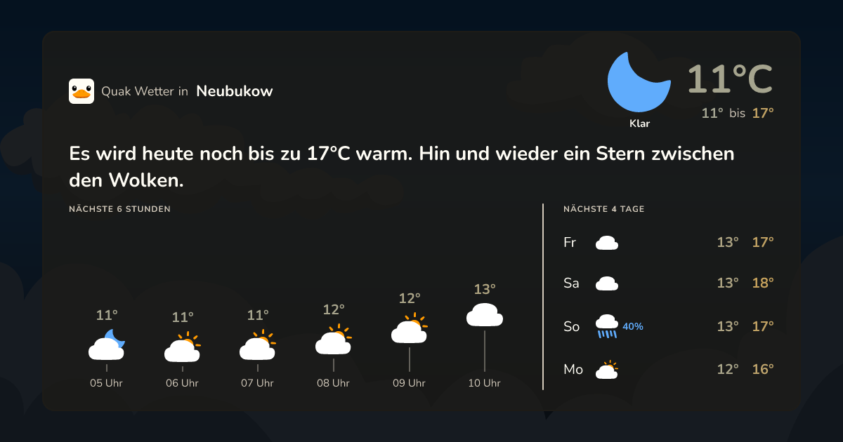 Quak Wetter-Widget Neubukow