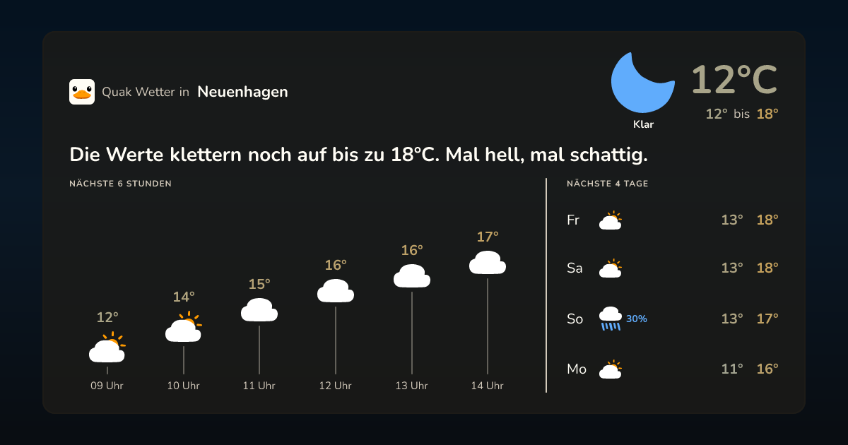 Quak Wetter-Widget Neuenhagen