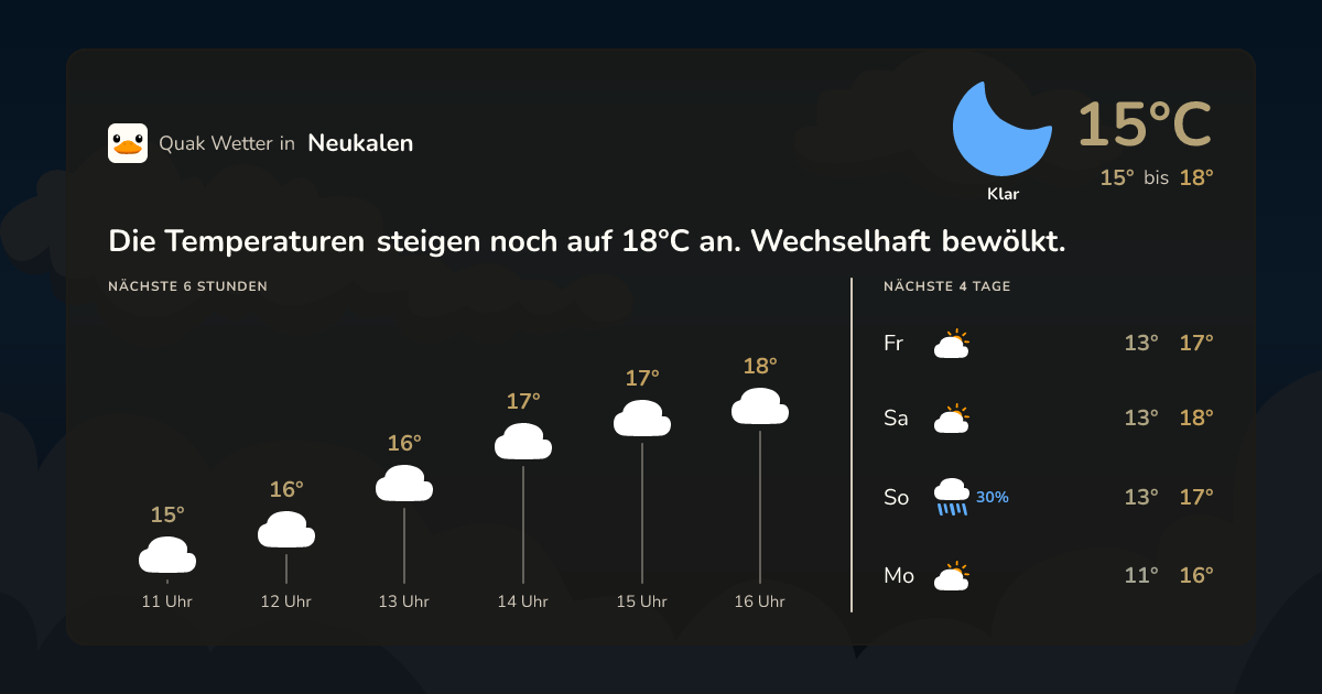 Quak Wetter-Widget Neukalen