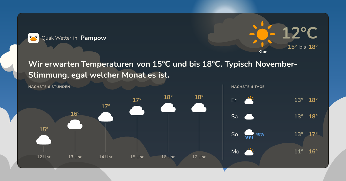 Quak Wetter-Widget Pampow