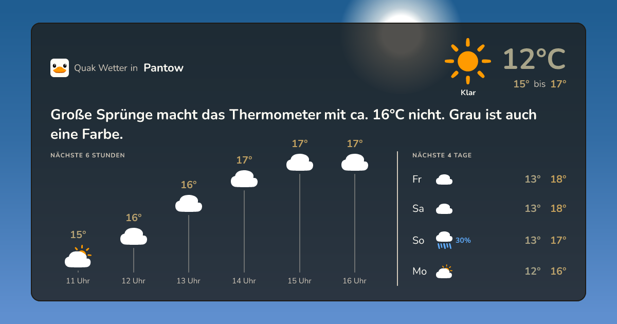 Quak Wetter-Widget Pantow