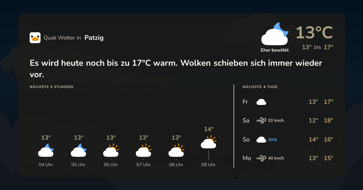 Quak Wetter-Widget Patzig