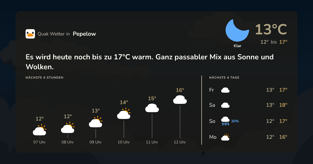 Quak Wetter-Widget Pepelow