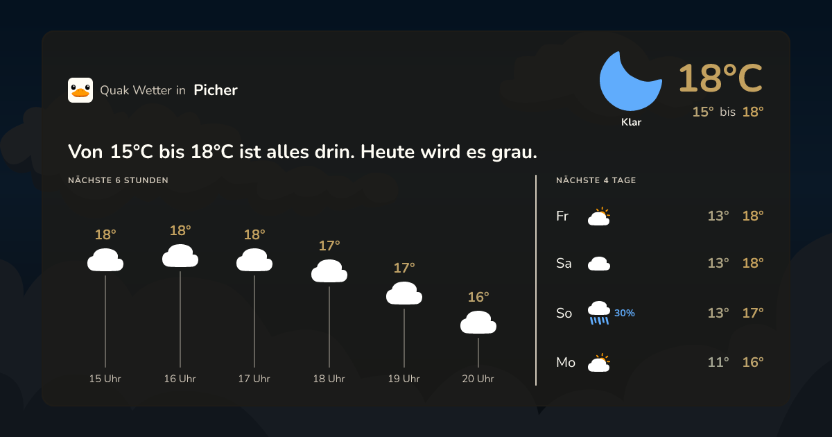 Quak Wetter-Widget Picher