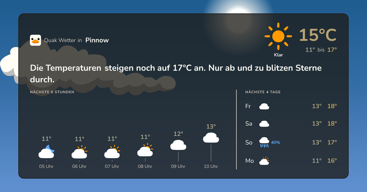 Quak Wetter-Widget Pinnow