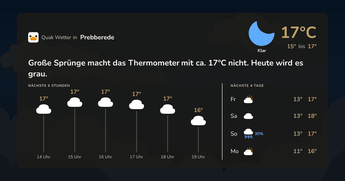 Quak Wetter-Widget Prebberede