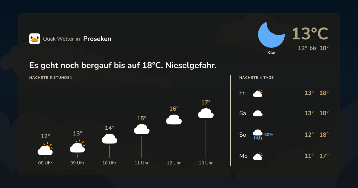 Quak Wetter-Widget Proseken